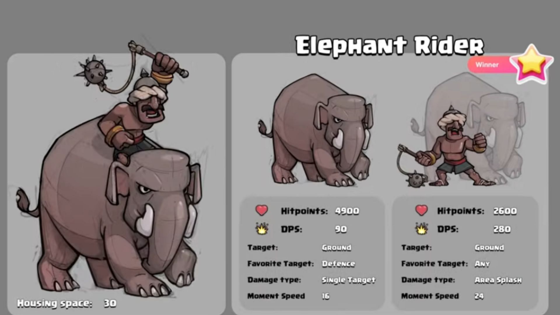 Conceptual design of the troop (Image via Supercell || YouTube/Judo Sloth 2)